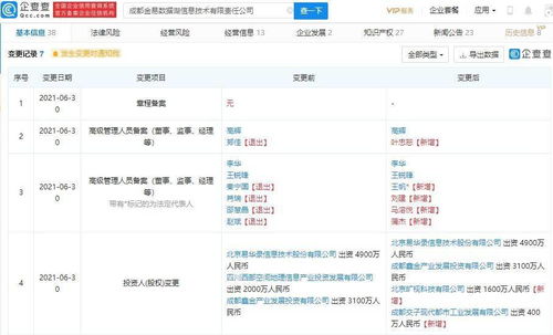 曠視科技戰(zhàn)略投資信息技術(shù)公司，深化數(shù)字內(nèi)容服務(wù)生態(tài)布局